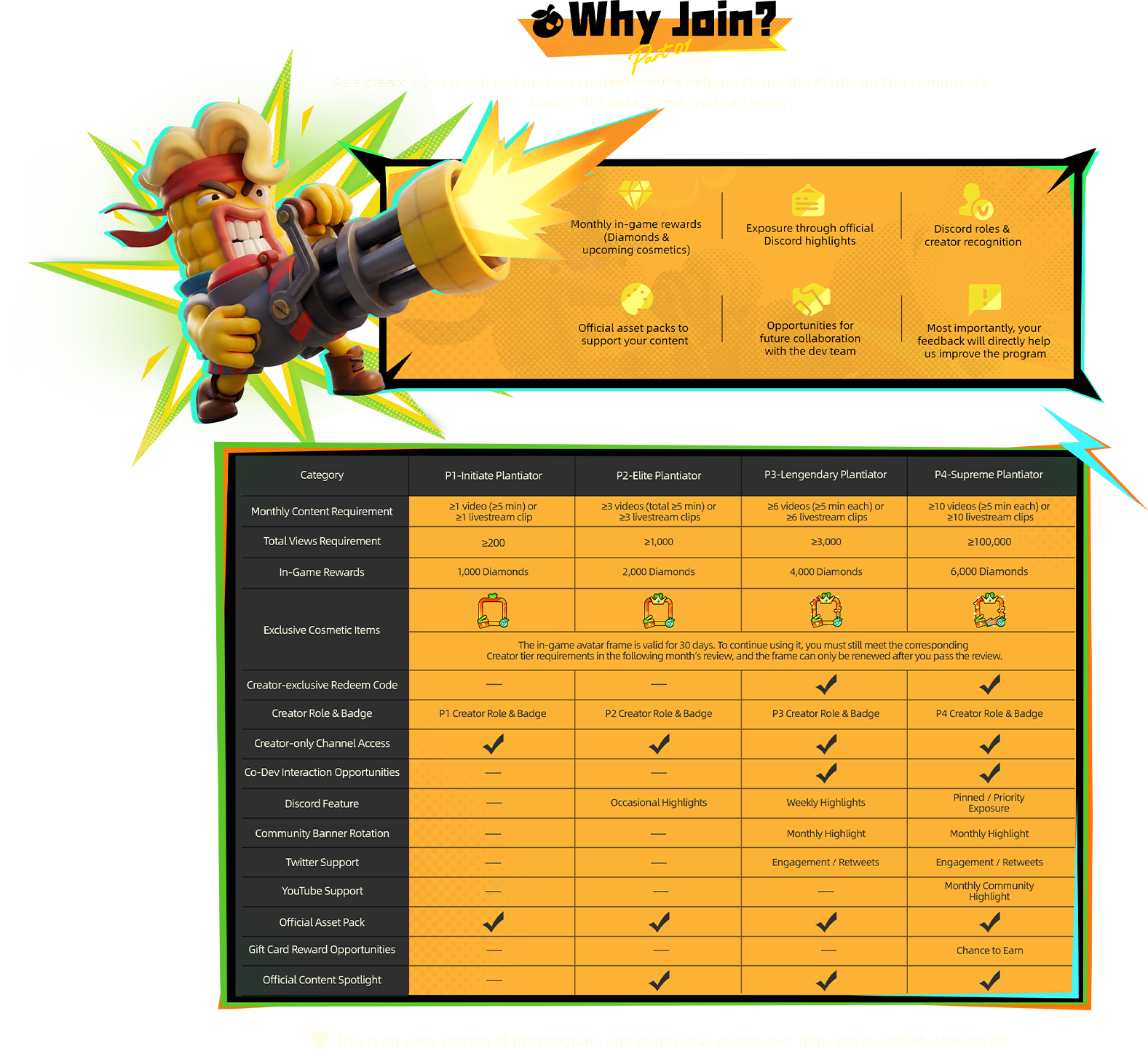 Why join the Plants on Fire Creator Program